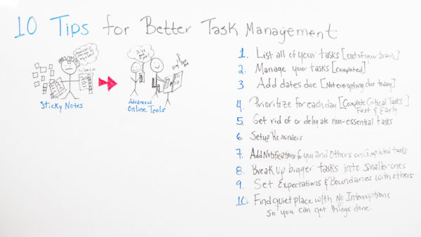 10_Tips_for_Better_Task_Management_Board